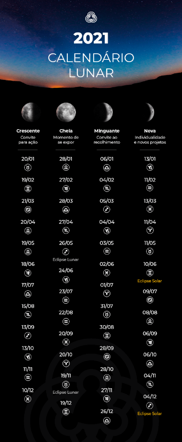 Calendário Lunar 2023 Saiba Como Funciona e Como Usar